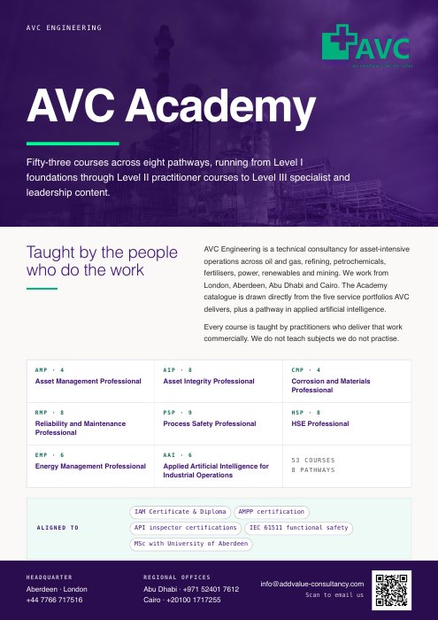 AVC Academy capability statement cover