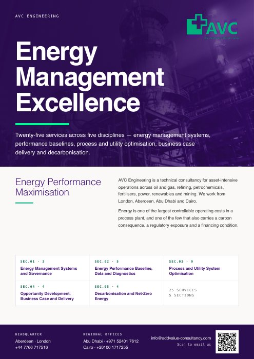 Energy Management Excellence capability statement cover