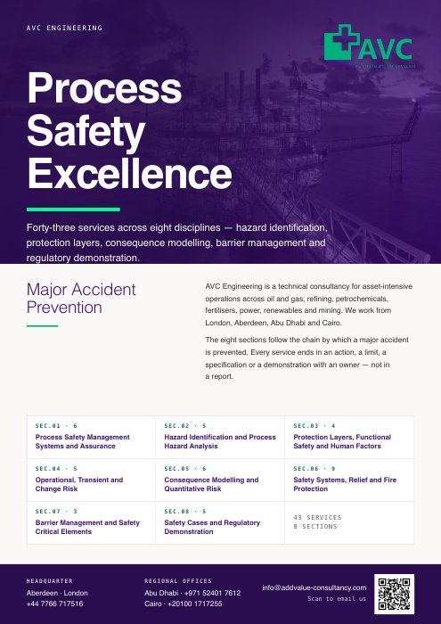Process Safety Excellence capability statement cover